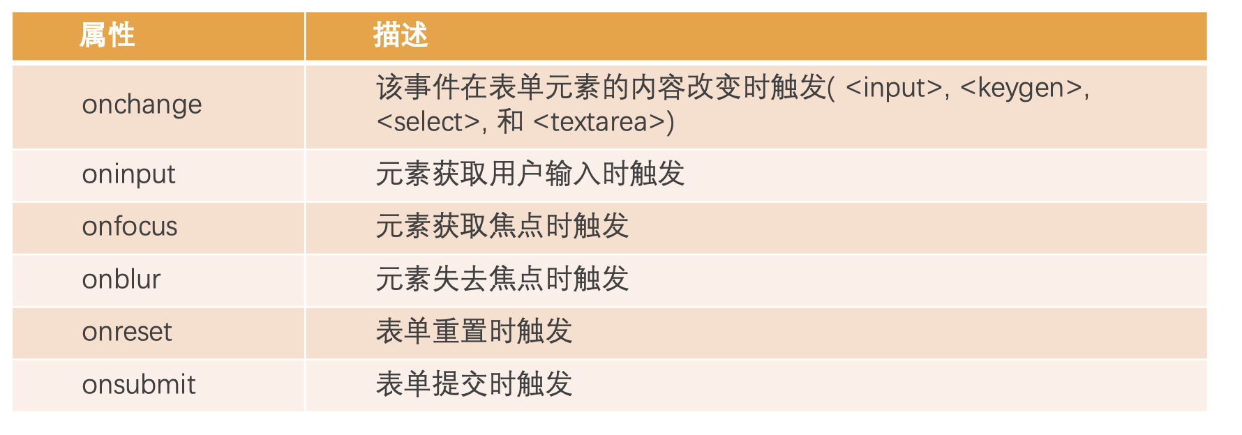 截屏2023-06-30 16.02.18
